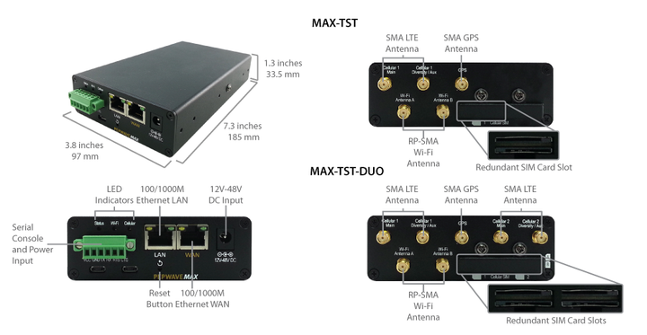 Peplink MAX Transit DUO "PrimeCare Edition" Dual CAT-12 LTEA Router