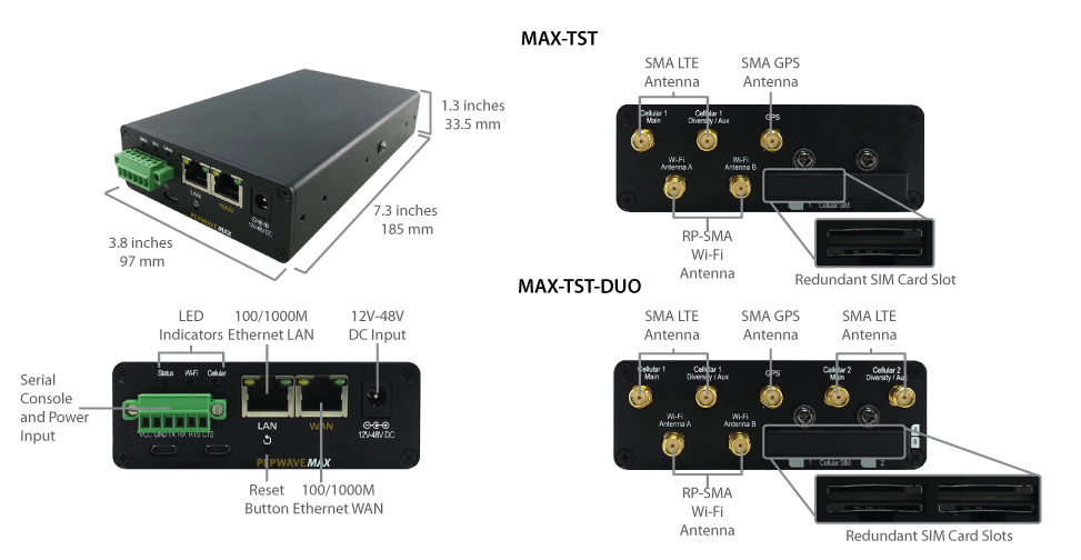 Peplink MAX Transit DUO "PrimeCare Edition" Dual CAT-6 LTEA Router