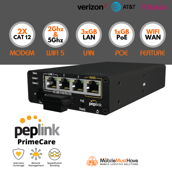 Peplink MAX Transit Pro E "PrimeCare Edition" Dual CAT-12 LTEA Router (Certified Pre-Owned)